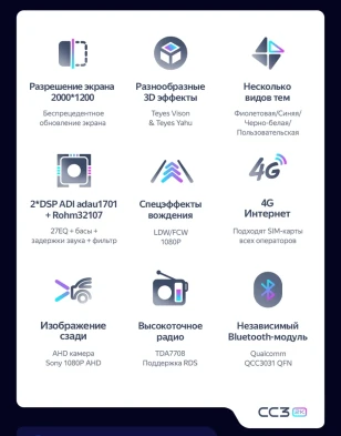 Штатная магнитола Teyes CC3 2K 4/64 Kia KX1 (2018-2026)