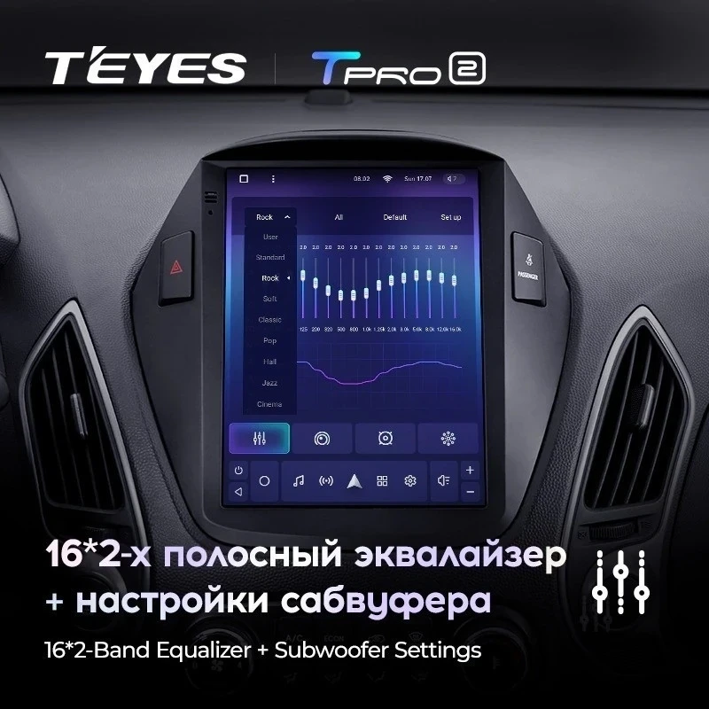Штатная магнитола Tesla style Teyes TPRO 2 4/64 Hyundai IX35 (2009-2015) F1 Тип-AB