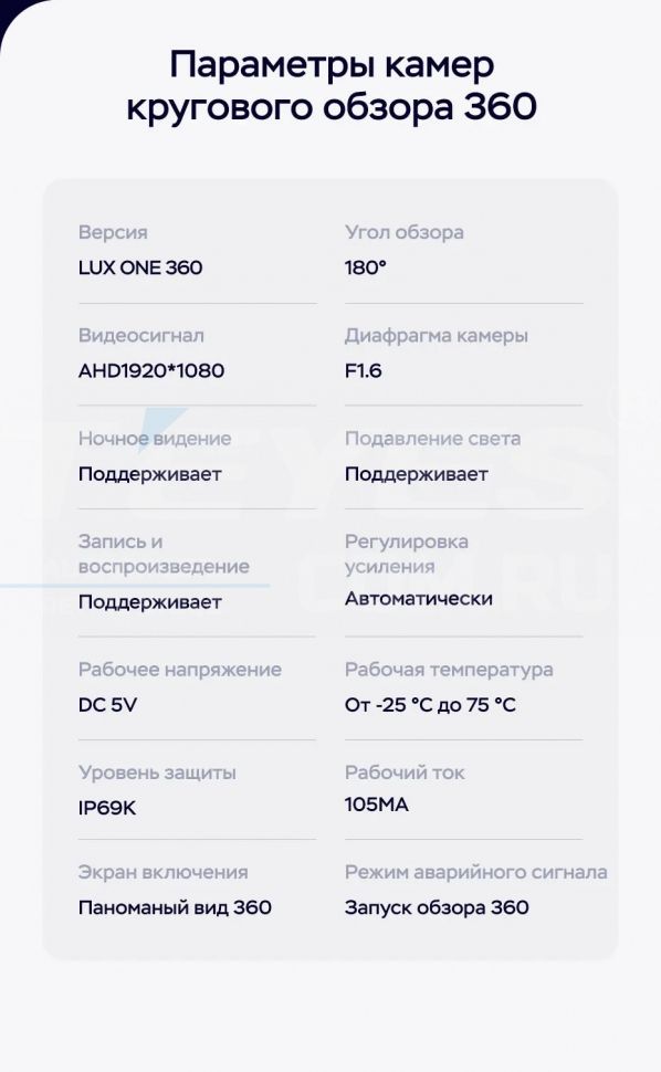 Штатная магнитола Teyes LUX ONE 360 6/128 Honda Odyssey 5 (2021-2023)