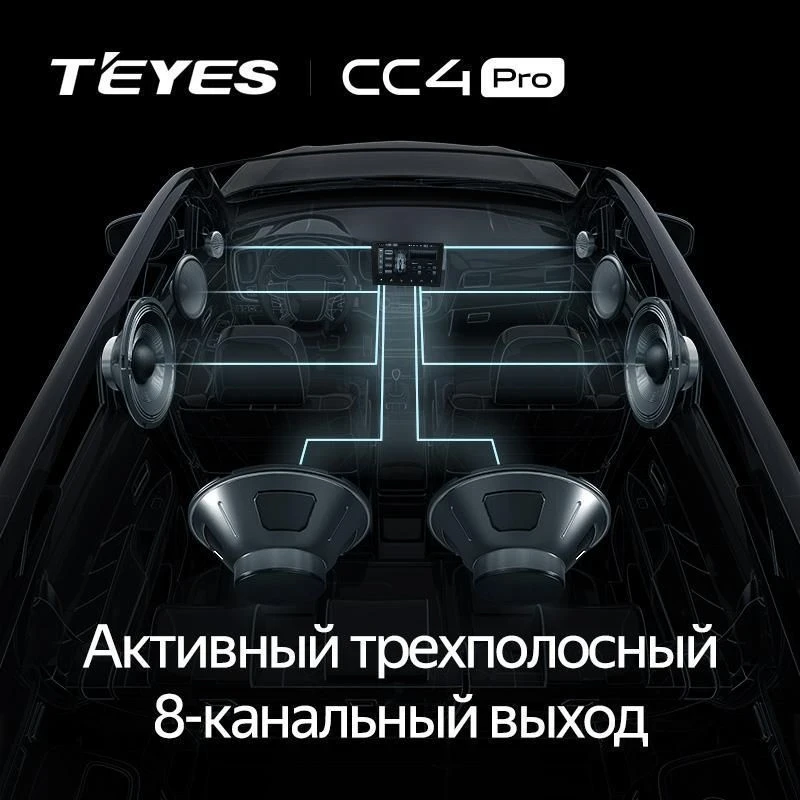 Штатная магнитола Teyes CC4 Pro 12/256 Kia Sorento 2 II XM (2012-2021) F1 (13")