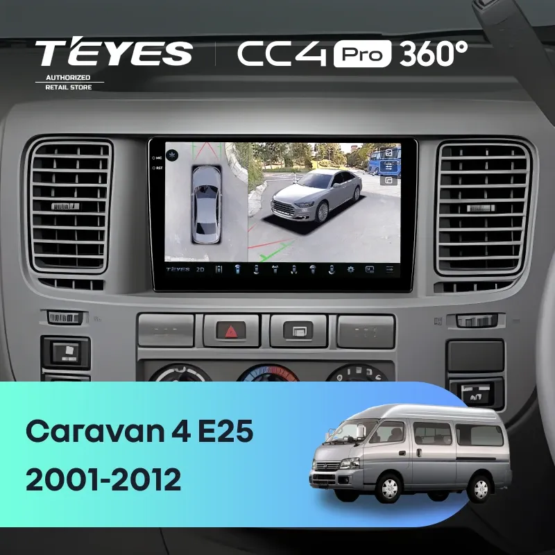 Штатная магнитола Teyes CC4 Pro 360 8/128 Nissan Caravan 4 E25 (2001-2012)