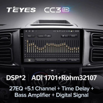 Штатная магнитола Teyes CC3 2K 360 6/128 Fiat Ducato Van L3H2 (2021-2023)