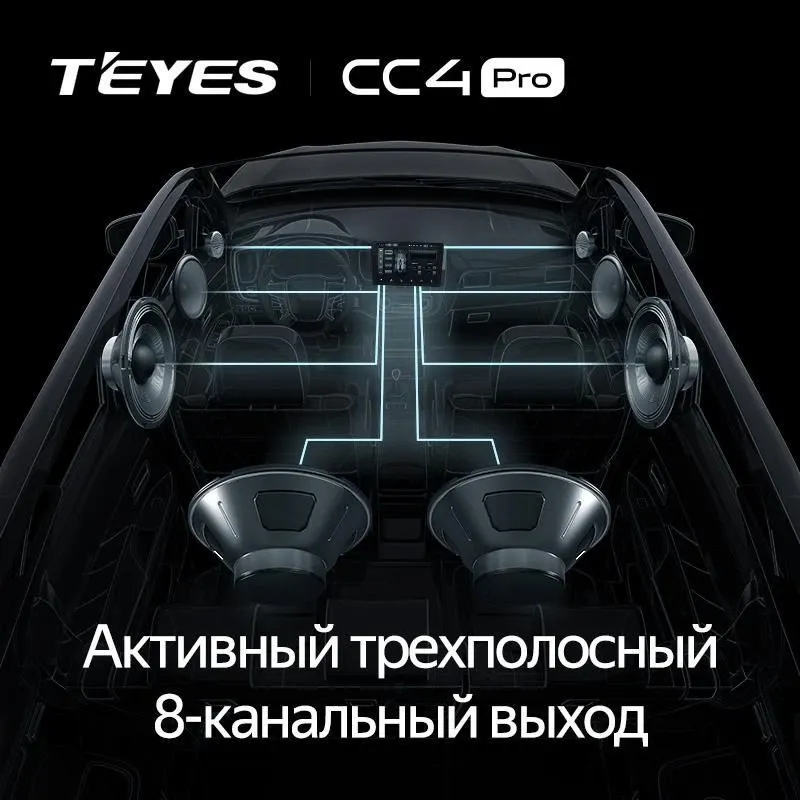 Штатная магнитола Teyes CC4 Pro 8/128 Jeep Wrangler 4 JL (2018-2019) (13")
