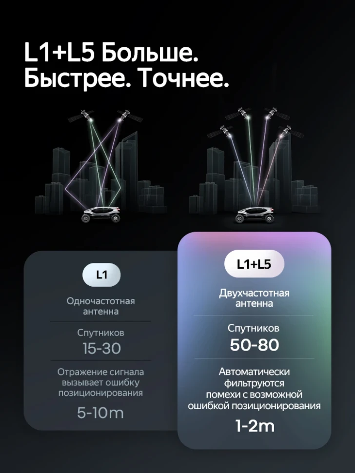 Штатная магнитола Teyes CC4 Pro 12/256 Honda Jazz 4 (2020-2024) Тип-B Правый руль