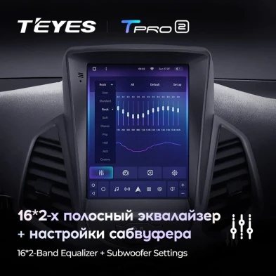 Штатная магнитола Tesla style Teyes TPRO 2 3/32 Ford EcoSport (2014-2018)