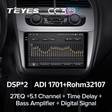 Штатная магнитола Teyes CC3 2K 4/64 Skoda Praktik (2007-2015)