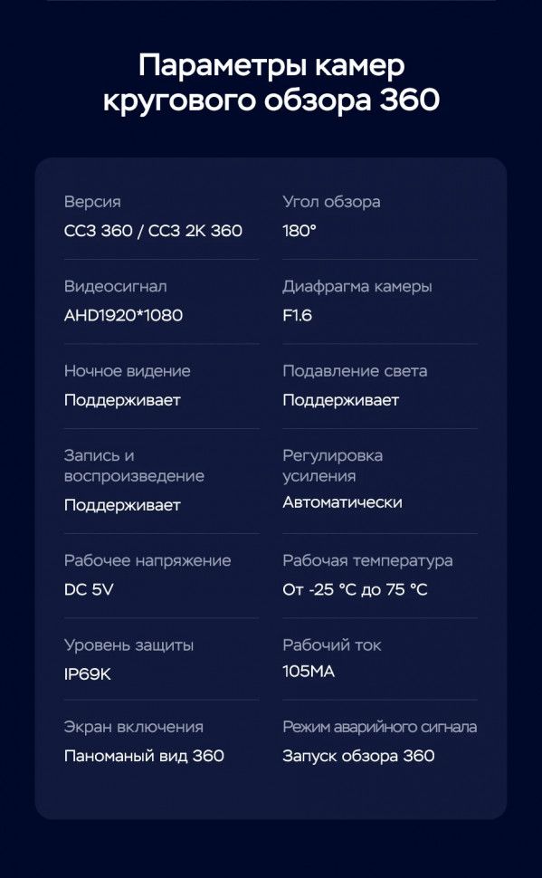 Штатная магнитола Teyes CC3 2K 360 6/128 Kia Cerato 3 YD (2013-2017) F3