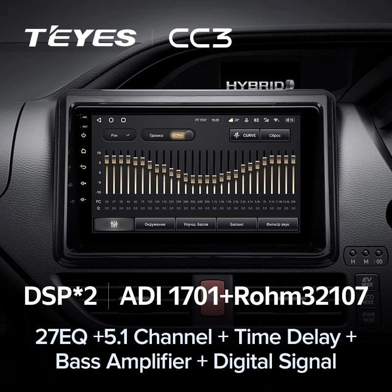 Штатная магнитола Teyes CC3 4/32 Toyota Esquire 1 (2014-2020) Правый руль
