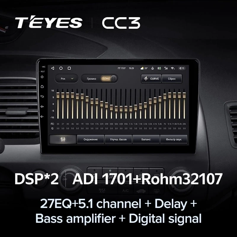 Штатная магнитола Teyes CC3 4/32 Honda Civic 8 FK FN FD (2005-2012)