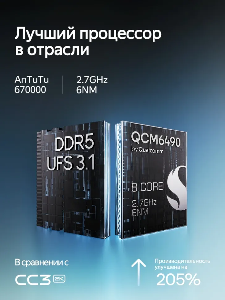 Штатная магнитола Teyes CC4 Pro 8/128 Ford Mustang 5 S-197 (2009-2014) F2