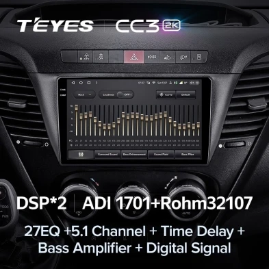 Штатная магнитола Teyes CC3 2K 360 6/128 Iveco Daily 6 (2014-2022)