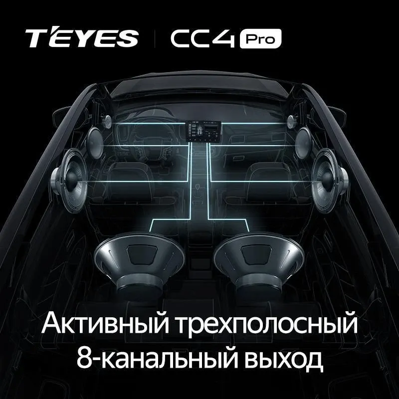 Штатная магнитола Teyes CC4 Pro 12/256 Honda Element YH (2002-2011) (13")