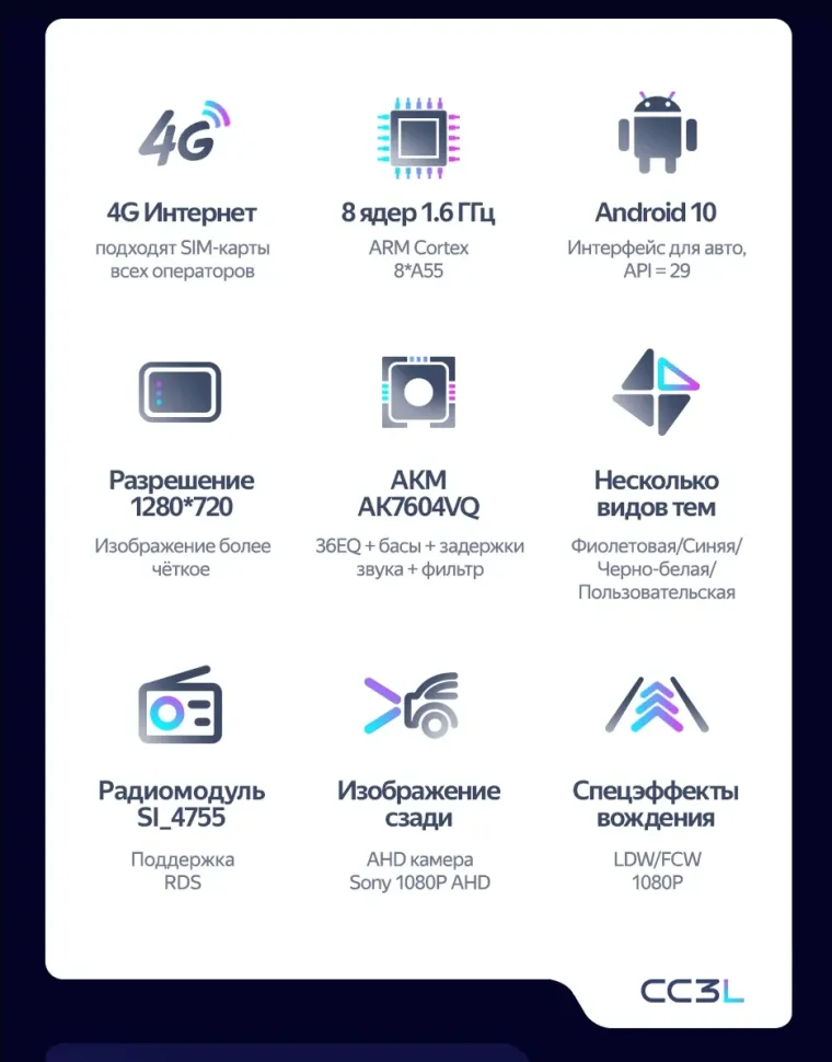 Штатная магнитола Teyes CC3L 4/32 Fiat Albea (2005-2012)