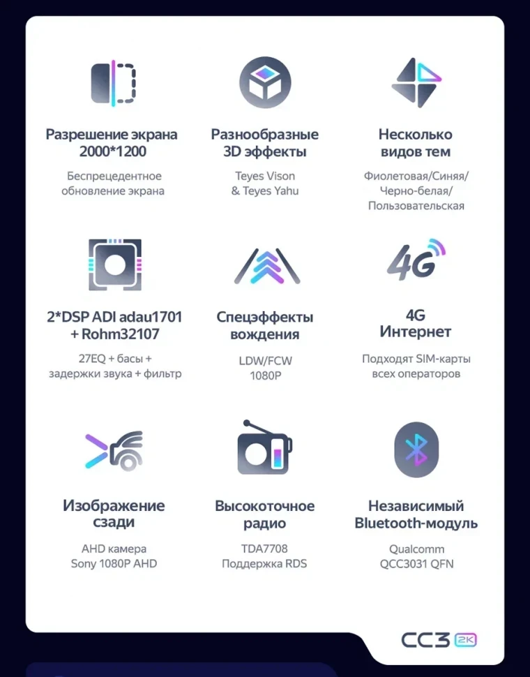 Штатная магнитола Teyes CC3 2K 6/128 Toyota Highlander 3 XU50 (2013-2018) F2 с кнопками