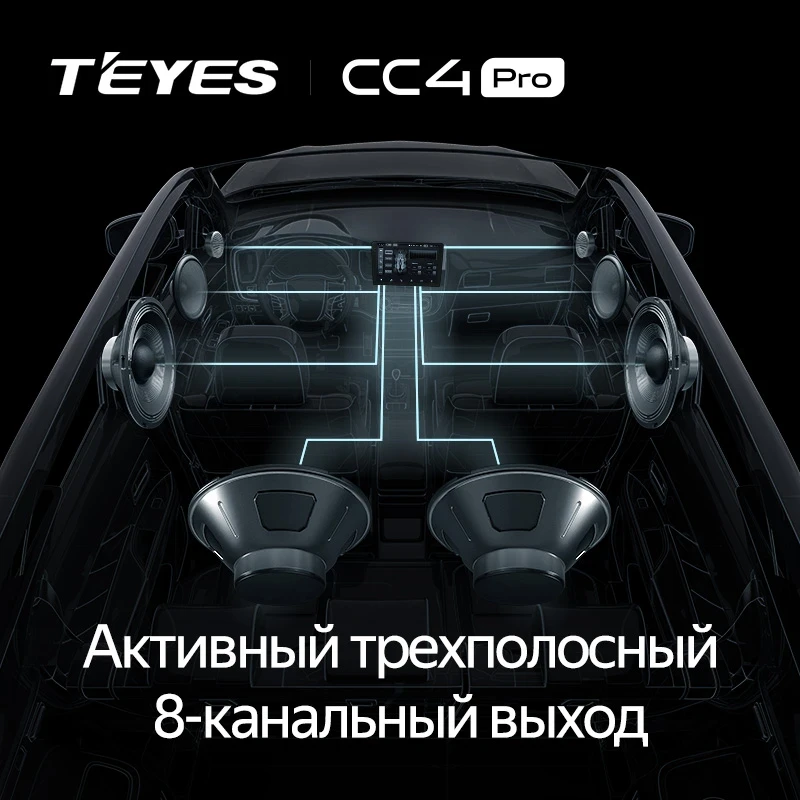 Штатная магнитола Teyes CC4 Pro 12/256 Mazda Axela 1 (2003-2008)