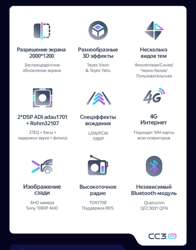 Штатная магнитола Teyes CC3 2K 4/32 Lada Vesta NG (2023-2026) Тип-A (глянец)