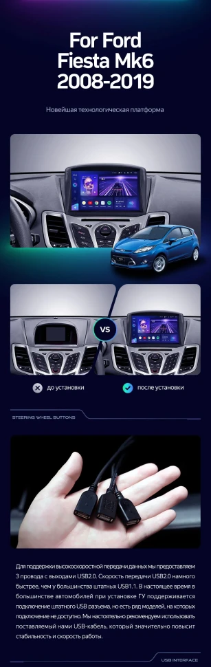 Штатная магнитола Teyes CC3 2K 4/64 Ford Fiesta Mk 6 (2008-2019) F2 Тип-B