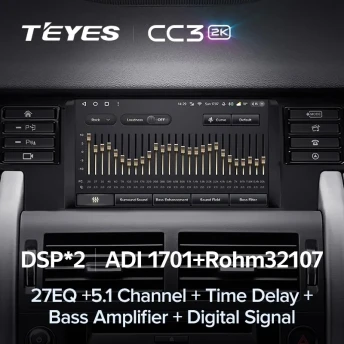 Штатная магнитола Teyes CC3 2K 360 6/128 Land Rover Discovery Sport (2014-2019)
