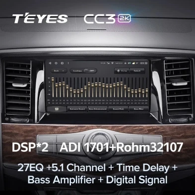 Штатная магнитола Teyes CC3 2K 4/64 Nissan Patrol 6 Y62 (2010-2019)