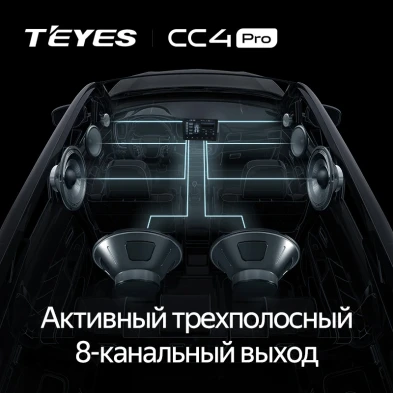 Штатная магнитола Teyes CC4 Pro 8/128 Volkswagen Transporter T5 (2003-2015)