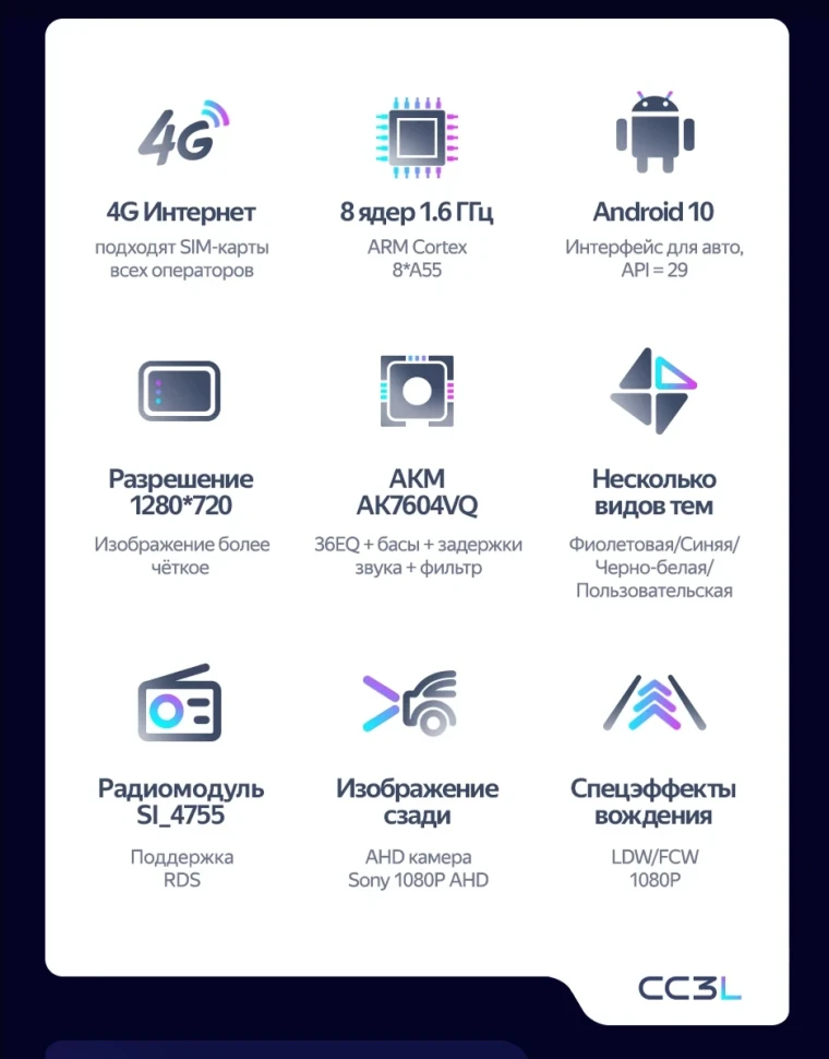 Штатная магнитола Teyes CC3L 4/32 Nissan March 4 (K13) (2010-2022) F1