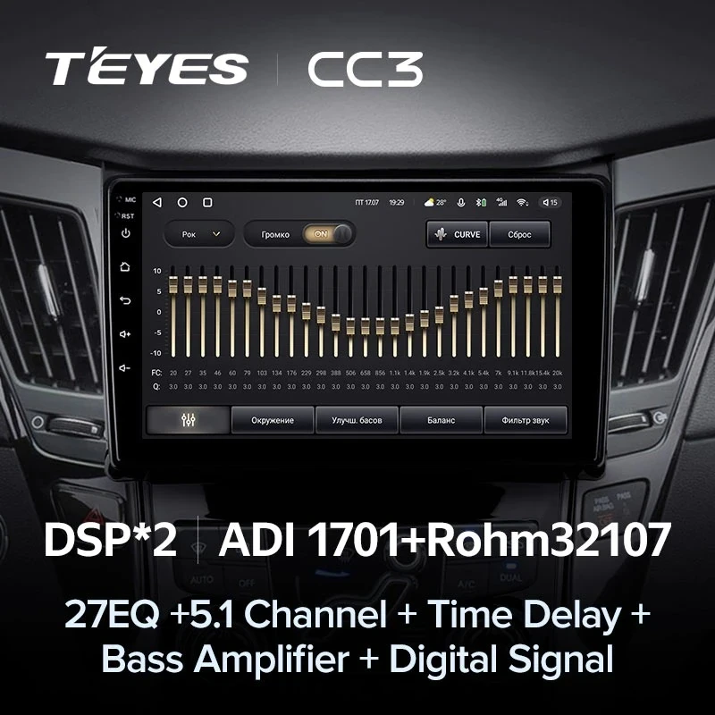 Штатная магнитола Teyes CC3 4/32 Hyundai Sonata 6 YF (2009-2014) Тип-A