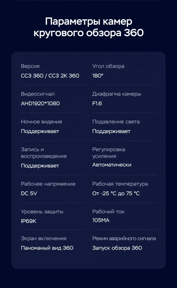 Штатная магнитола Teyes CC3 2K 360 6/128 Toyota Tacoma 2 (2005-2015)