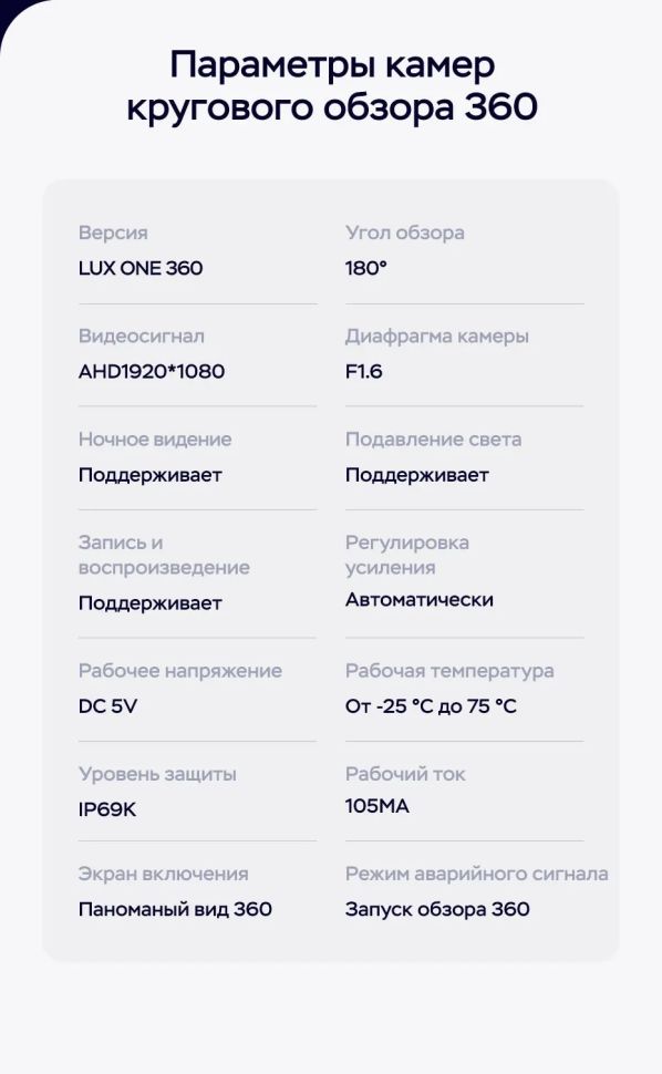 Штатная магнитола Teyes LUX ONE 360 6/128 Buick Velite 6 (2019-2023) Тип-A