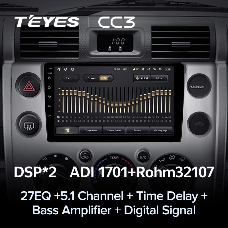 Штатная магнитола Teyes CC3 4/32 Toyota FJ Cruiser J15 (2006-2020)