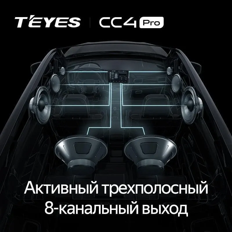 Штатная магнитола Teyes CC4 Pro 8/128 BMW X5 E39 E53 (1999-2006) (13")
