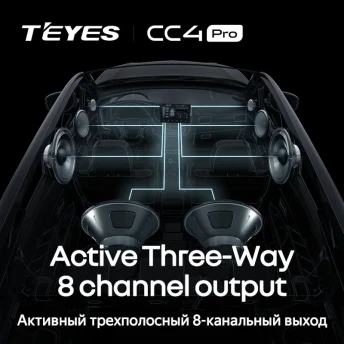 Штатная магнитола Teyes CC4 Pro 8/128 LADA Iskra SW Cross (2025-2026) Тип-B
