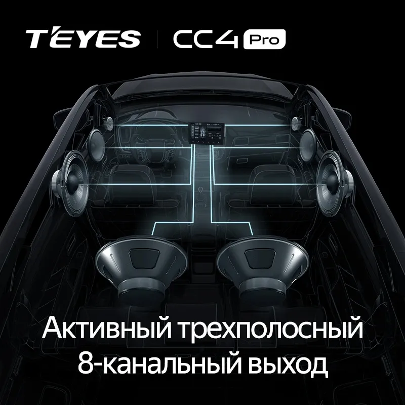 Штатная магнитола Teyes CC4 Pro 8/128 Ford Fusion (2005-2012)