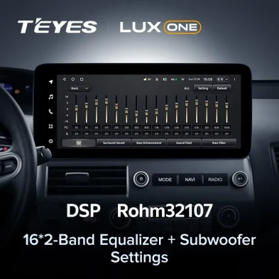 Штатная магнитола Teyes LUX ONE 4/32 Honda Civic 8 FK FN FD (2005-2012)