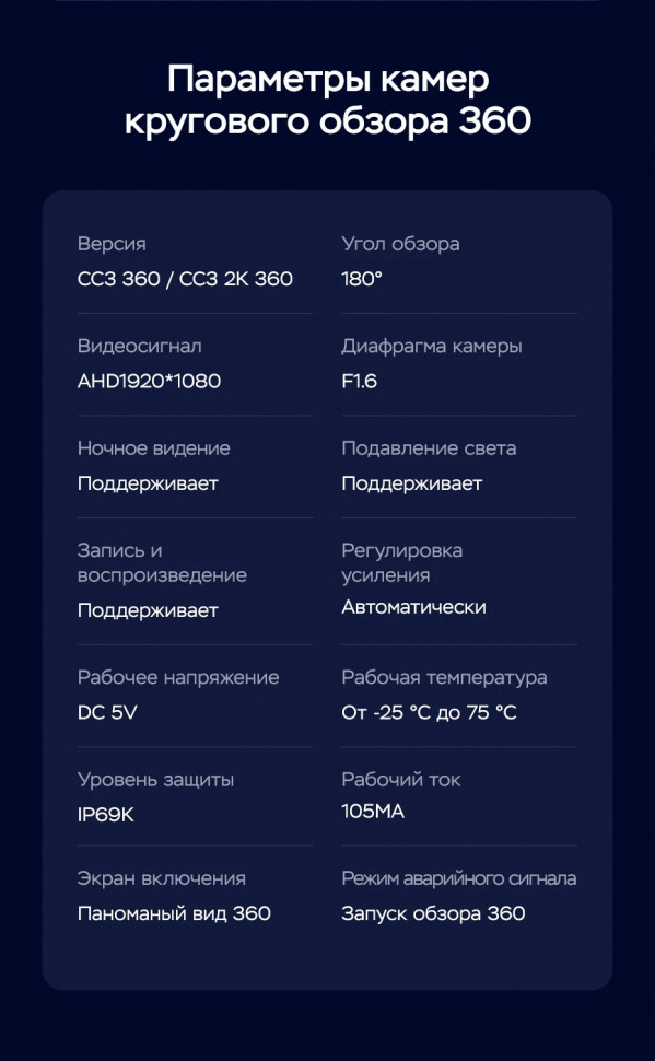 Штатная магнитола Teyes CC3 2K 360 6/128 Hyundai Creta 2 (2021-2022) (матовая) F1